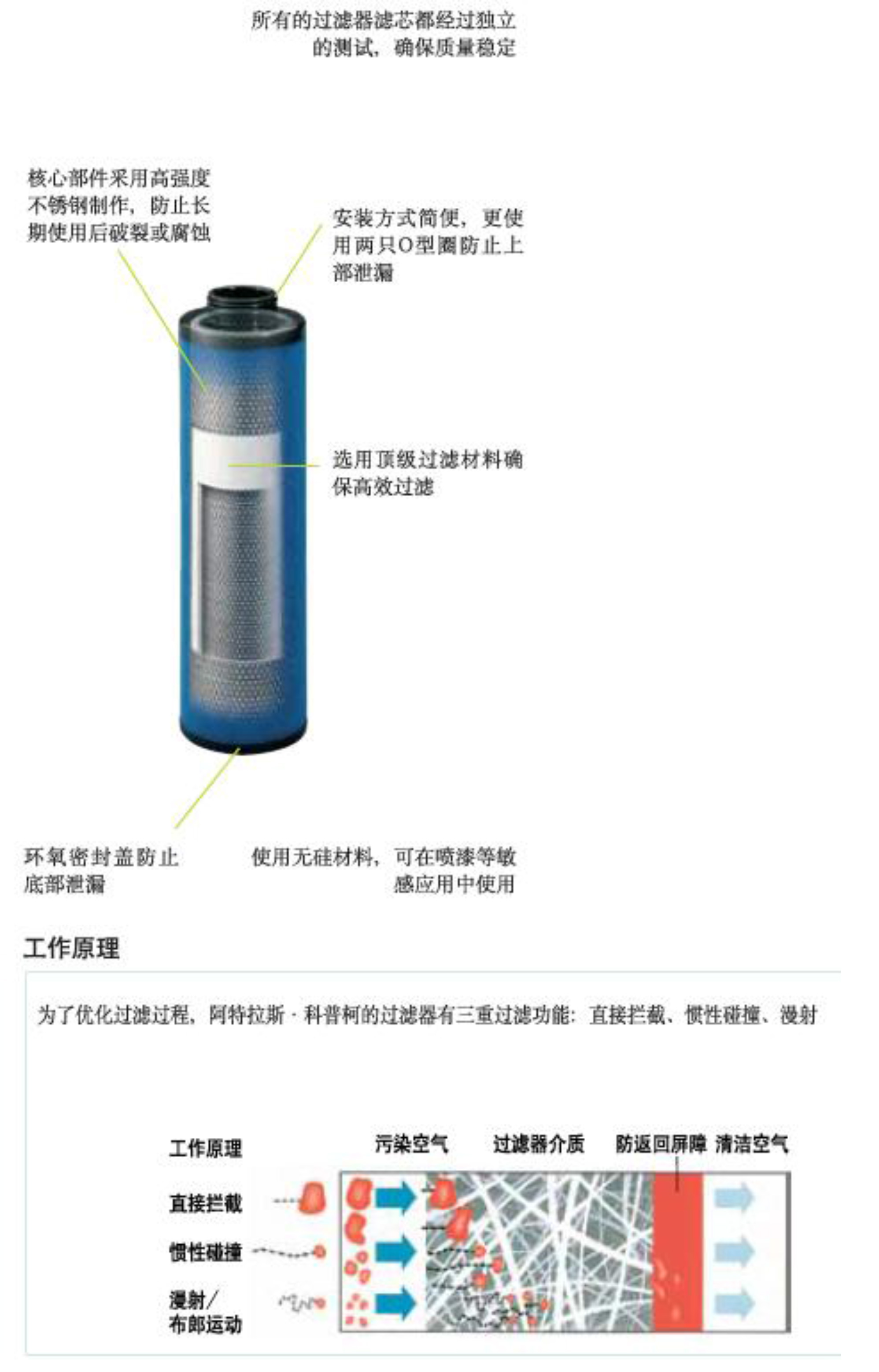 DDPDQD过滤器-5.jpg