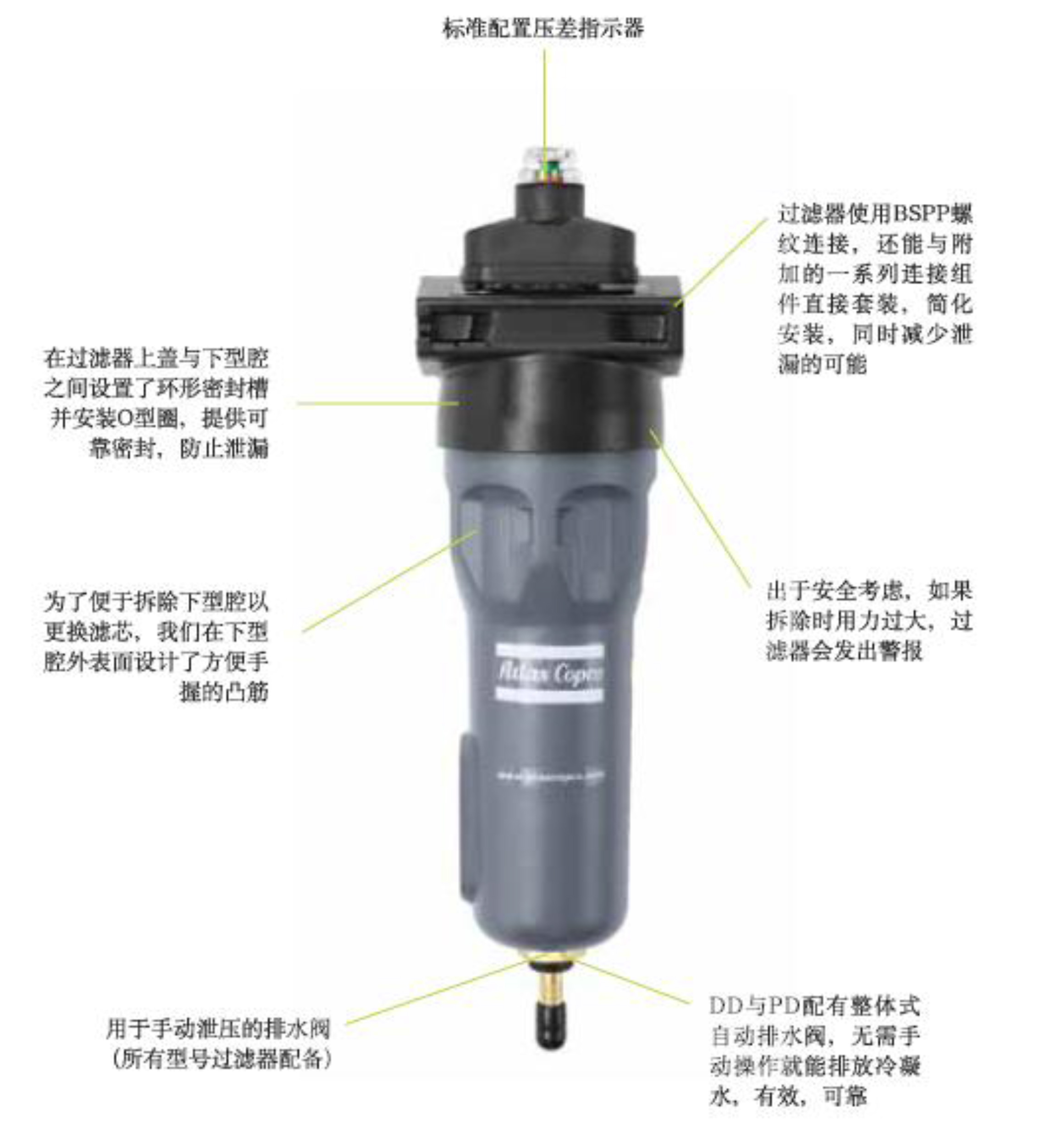 DDPDQD过滤器-4.jpg