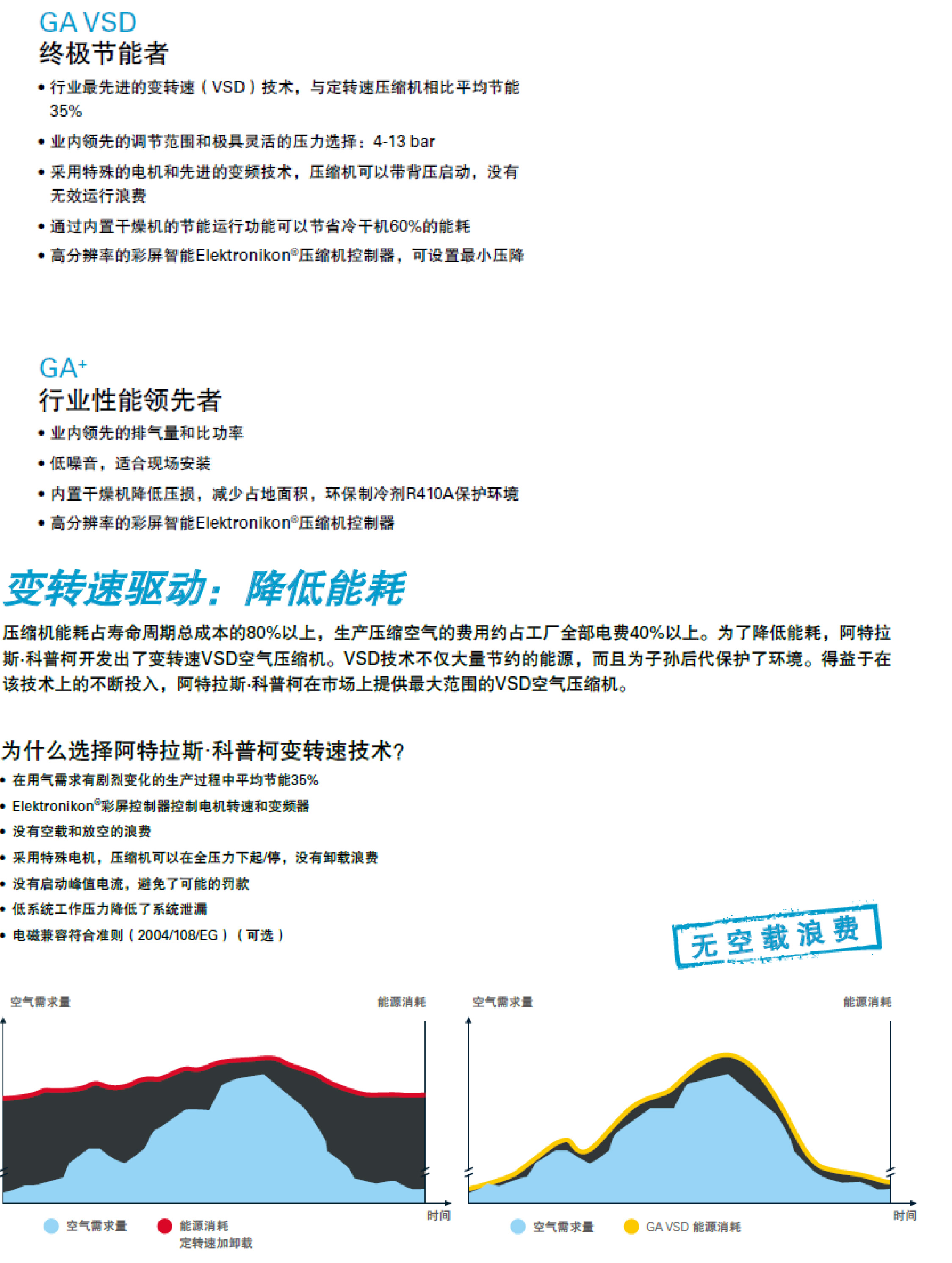 GA30-90喷油螺杆-单页-2.jpg