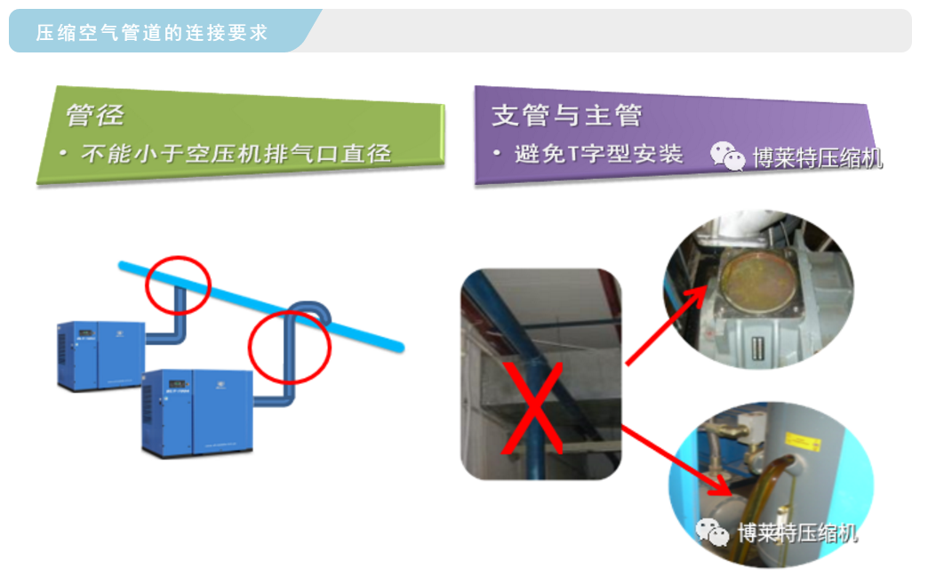 博莱特