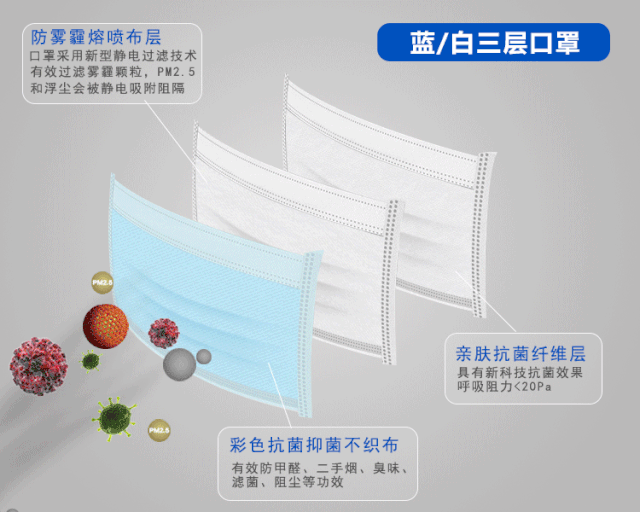 口罩熔喷布
