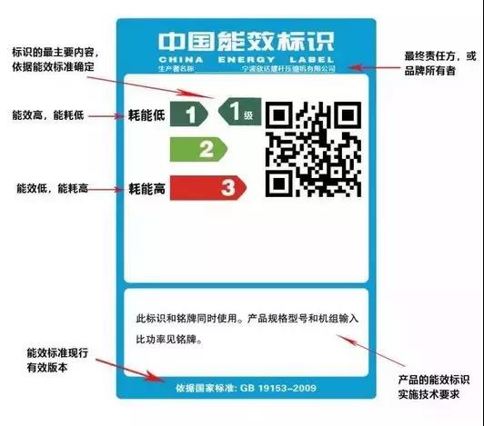 空压机能效标识