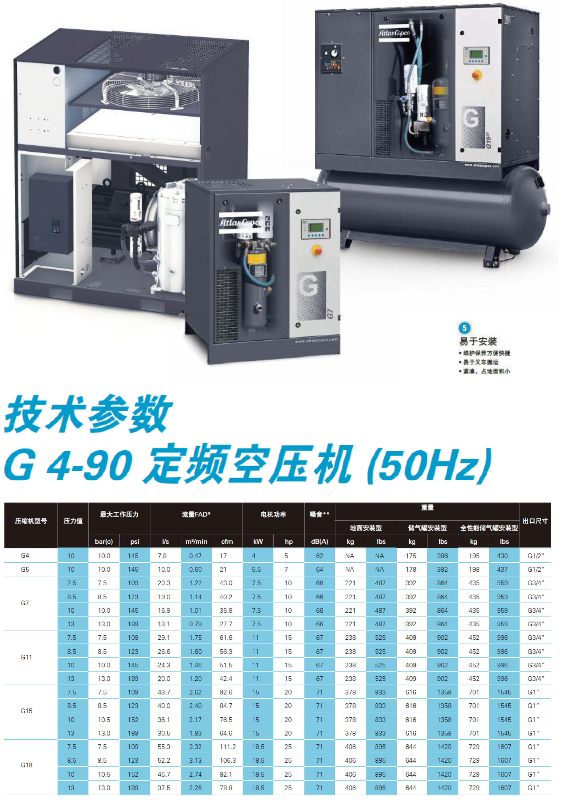 G系列喷油螺杆4-90kw-单页-4.jpg