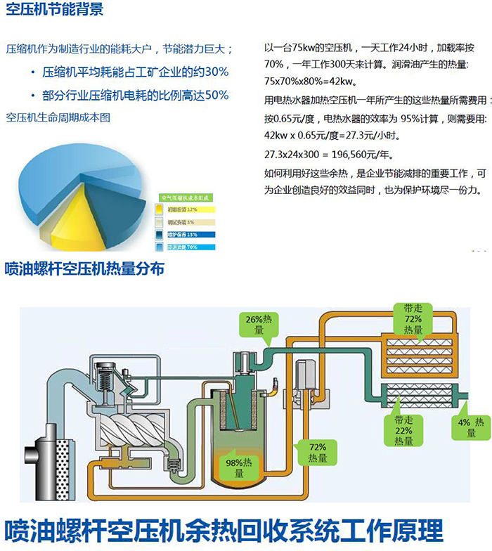 BER空压机余热回收系统-1.jpg