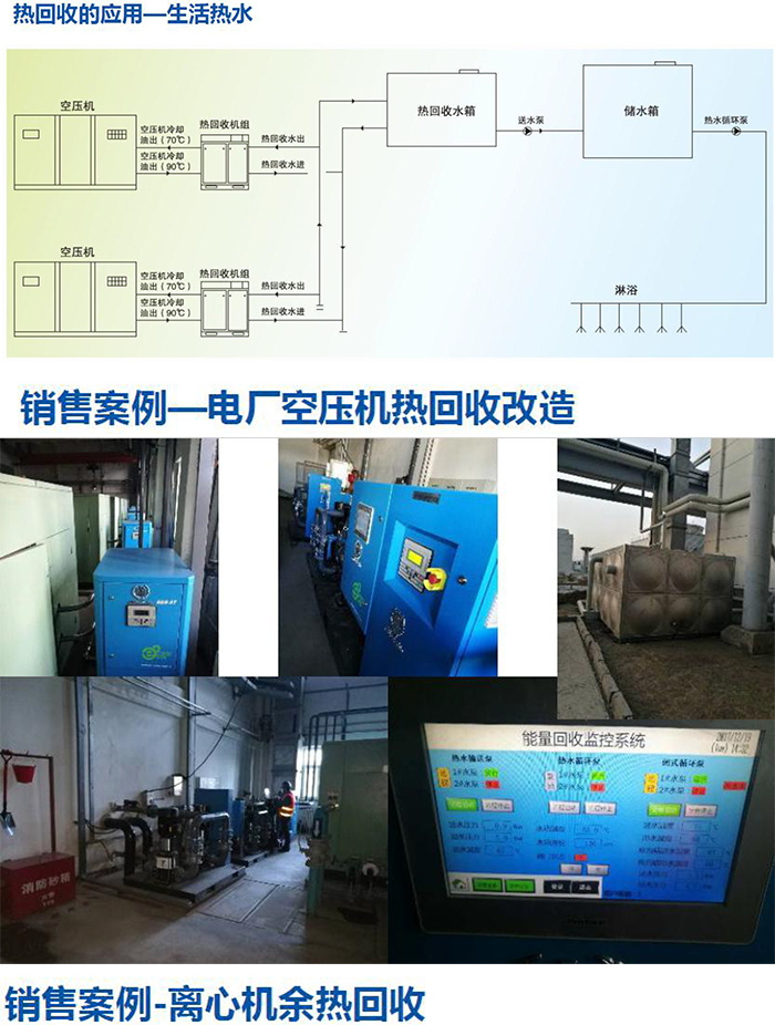 BER空压机余热回收系统-5.jpg